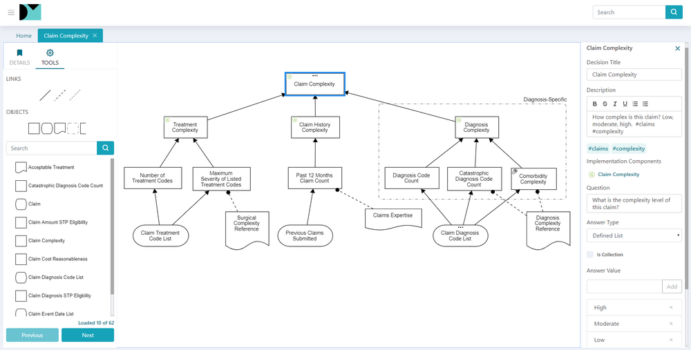 DecisionsFirst Modeler Screenshot 1