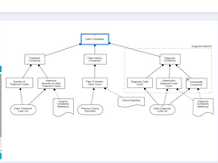 DecisionsFirst Modeler Screenshot 1