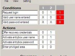 Missing test case