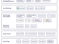 Deckhouse download | SourceForge.net