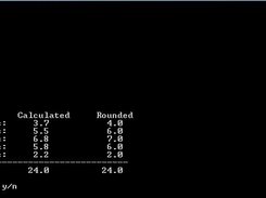 Mana Base Distribution