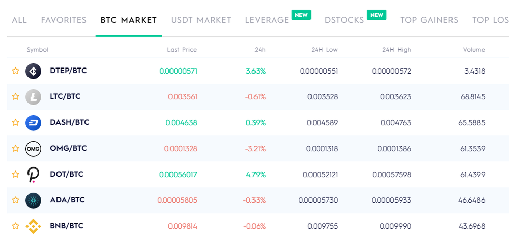 Decoin Screenshot 1