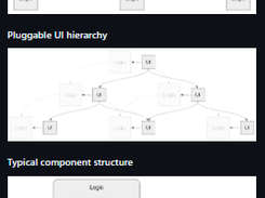 Decompose Kotlin Screenshot 1