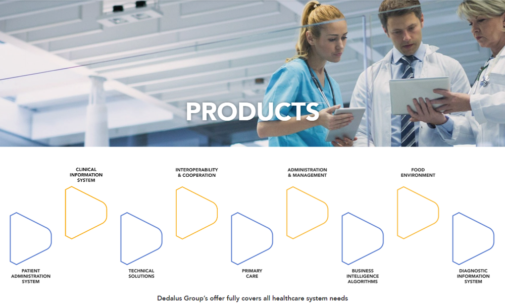 Dedalus Screenshot 1