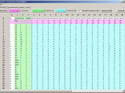 Data input
