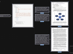 Dedoctive - Response Map