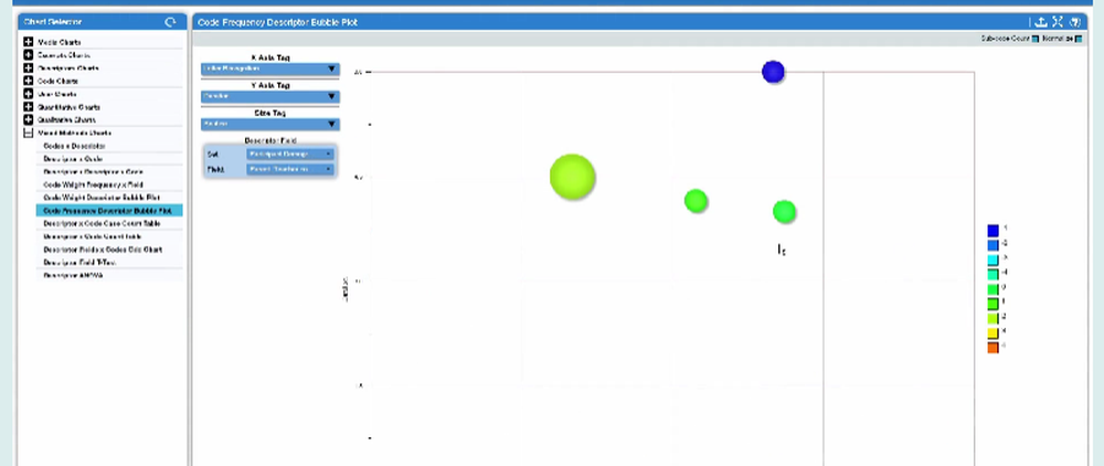 Dedoose Screenshot 1