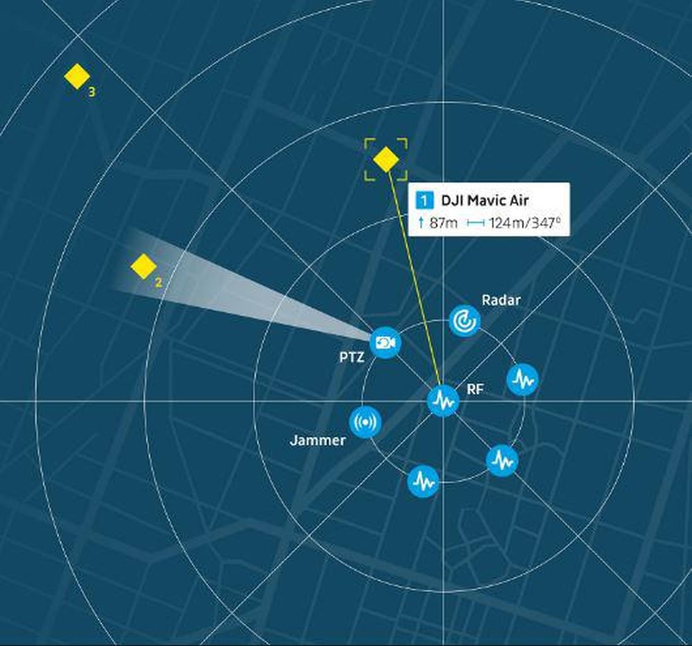 Dedrone DroneTracker Screenshot 1