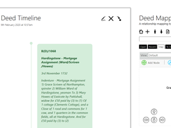 Deed timeline