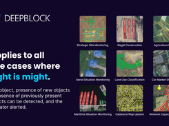 Any object, presence of new objects or absence of previously present objects can be detected, and the operator alerted.