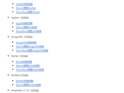 deep-learning-for-image-processing Screenshot 1