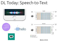Deep Learning course Screenshot 1