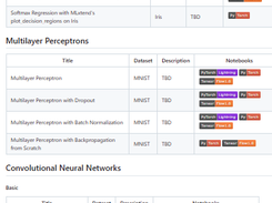 Deep Learning Models Screenshot 1