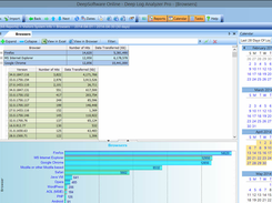 Deep Log Analyzer Screenshot 2