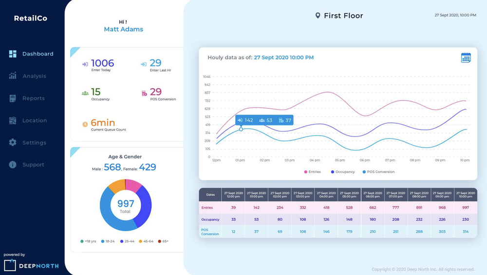 StrataVision Screenshot 1