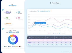 StrataVision Screenshot 1