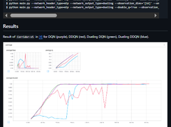 Deep Reinforcement Learning TensorFlow Screenshot 1