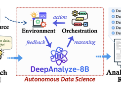 DeepAnalyze Screenshot 1