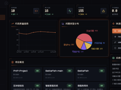 DeepAudit Screenshot 4