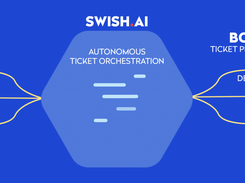 Swish.ai Screenshot 1