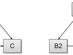 DeepCopy Screenshot 1