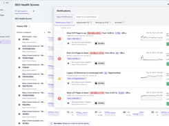 Lumar Monitor. Easily monitor multiple sites, geographies or important site sections with custom