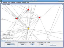 An edge indicates the existence of email traffic