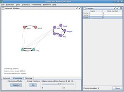 Clustering: Edges are removed on betweenness centrality