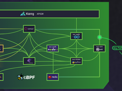 DeepFlow Screenshot 1