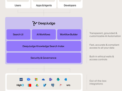 DeepJudge Screenshot 1