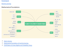 DeepLearning Tutorial Screenshot 1