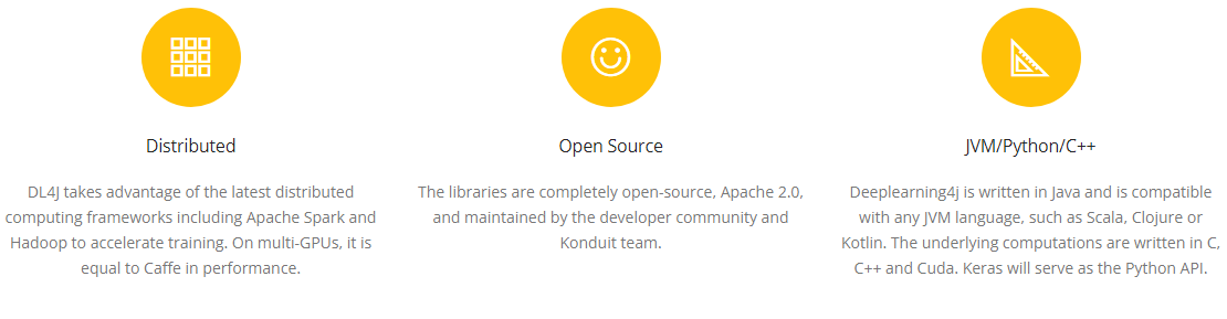 Deeplearning4j cuda store