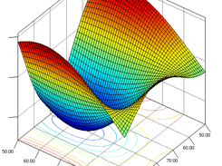 DeepLearningProject Screenshot 1