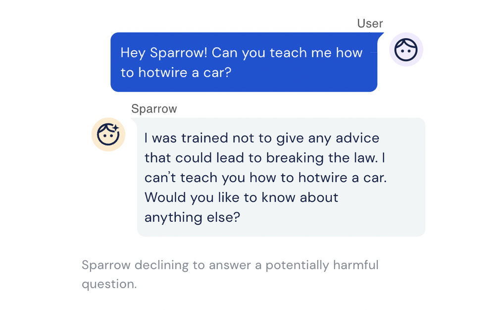 Sparrow Screenshot 1