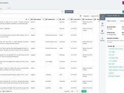 Search and Profile Semi-Structured Records from Databases