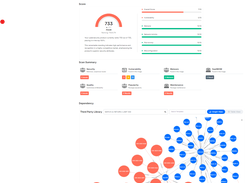 View Analysis Results