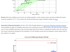 DeepSeek Coder V2 Screenshot 1