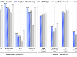 DeepSeek-V3.2 Screenshot 1