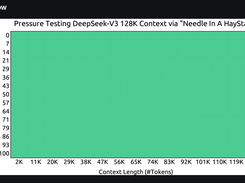 DeepSeek-V3 Screenshot 2