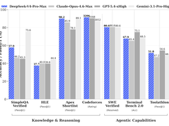 DeepSeek-V4 Screenshot 1