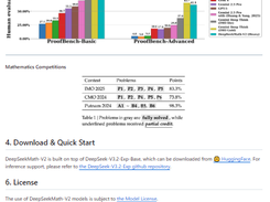 DeepSeekMath-V2 Screenshot 1