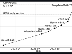 DeepSeekMath Screenshot 1