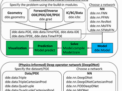 DeepXDE Screenshot 1