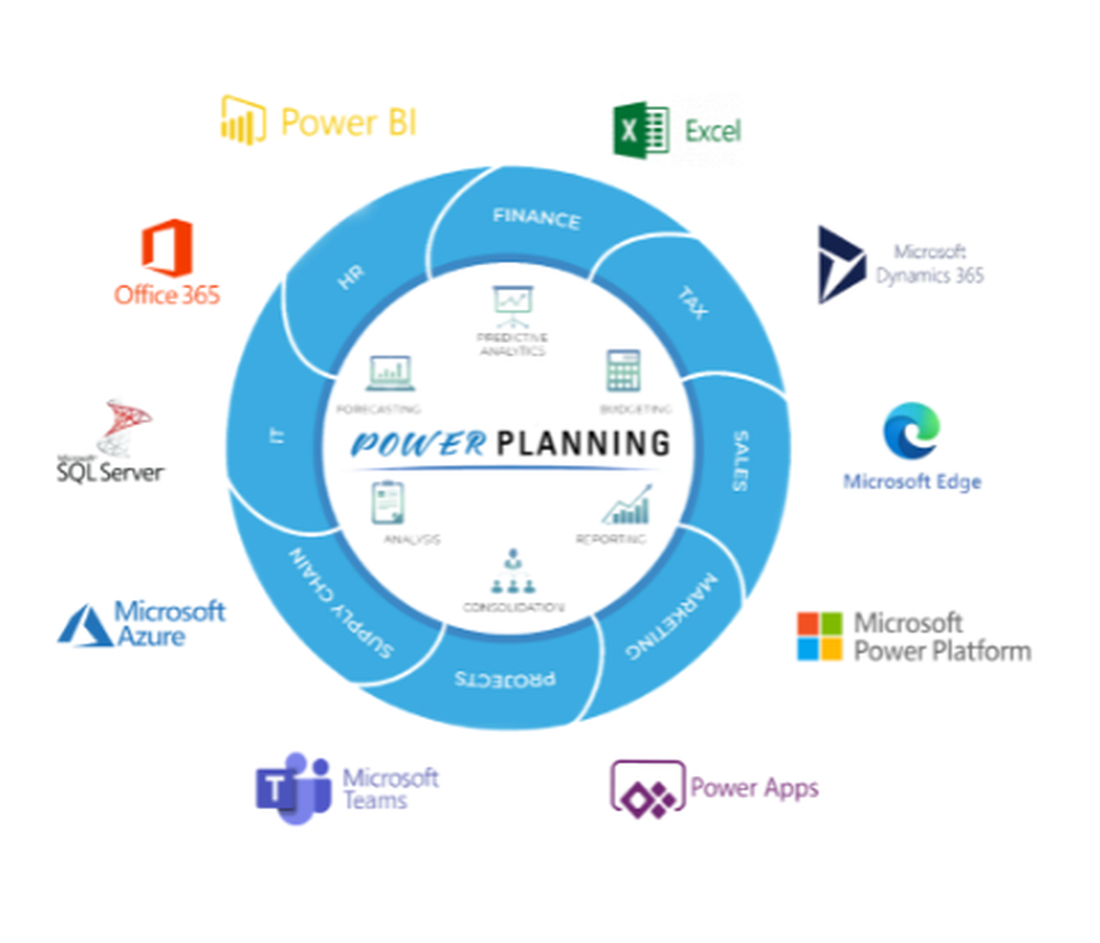 deFacto Power Planning Screenshot 1