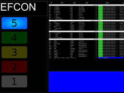 DEFConMon in web mode