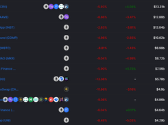 DefiLlama Screenshot 1
