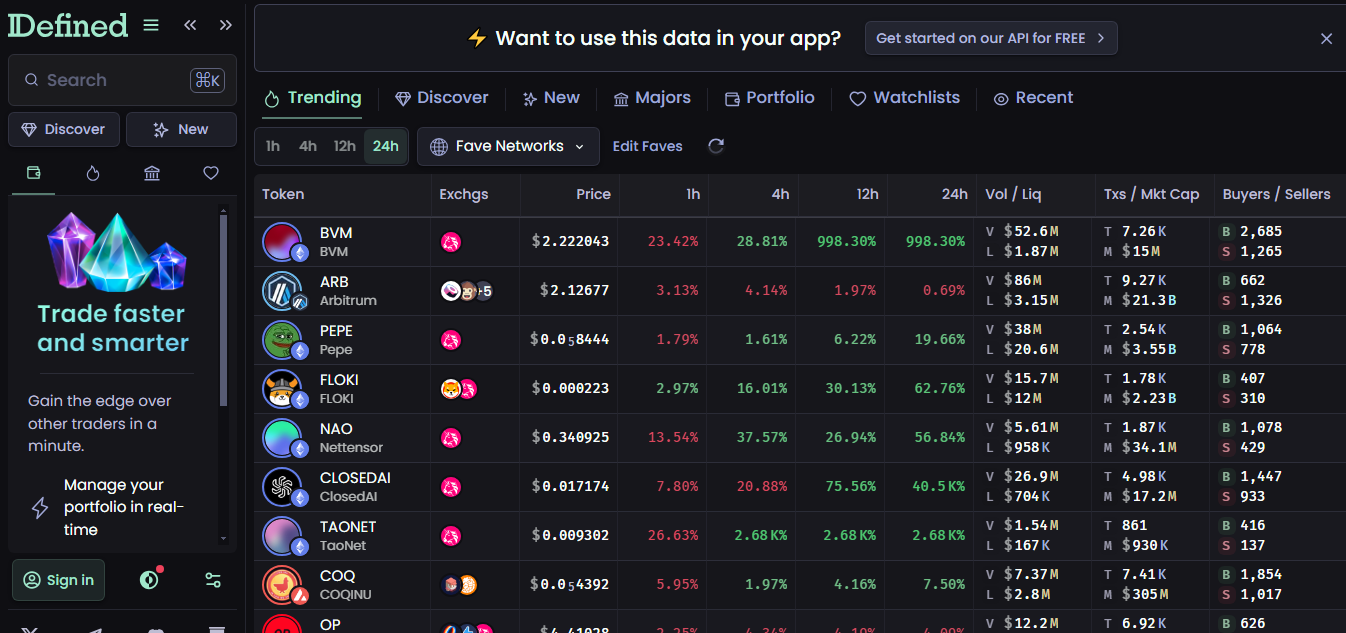 Compare DEX Screener vs. Defined.fi in 2026