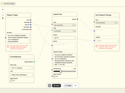 Sample workflow
