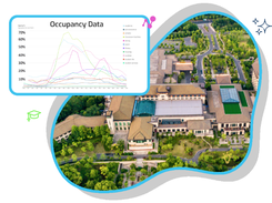 Degree Analytics Screenshot 1