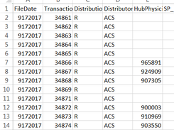 Output after de-identification